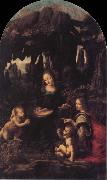 Leonardo  Da Vinci The Virgin of the Rocks china oil painting reproduction